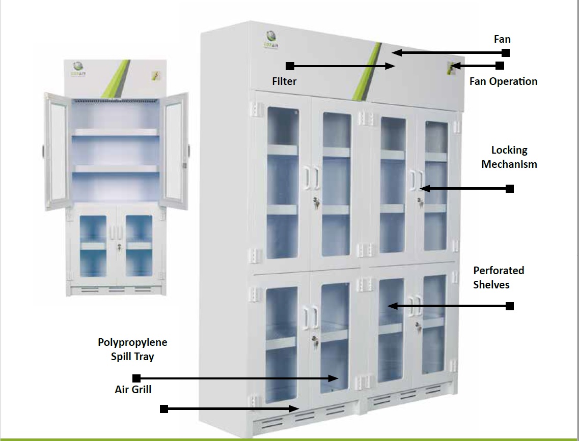 Tủ chứa hóa chất Phòng thí nghiệm (Với hệ thống lọc, bao gồm: Bộ lọc Carbon/HEPA và quạt công suất kinh kế)