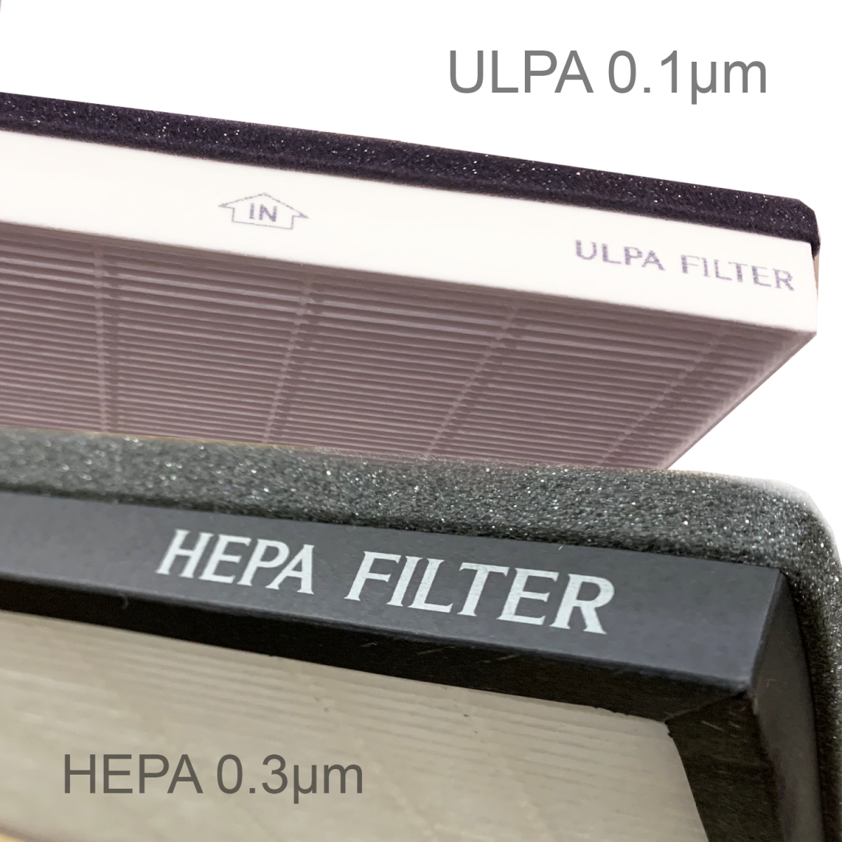 Bộ lọc ULPA và  bộ lọc HEPA
